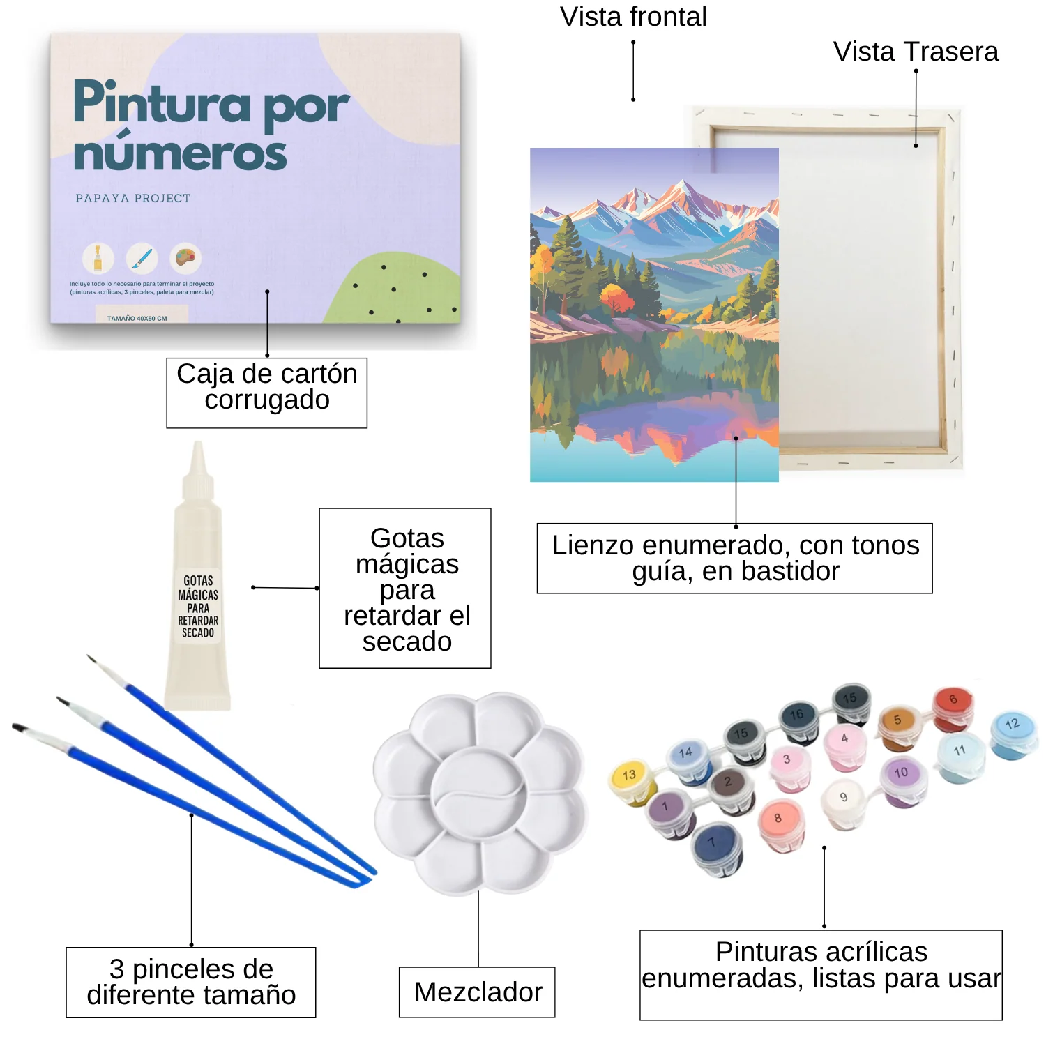 Pintura con números en bastidor 25x35 - Lago bosque Nevado - Painting by numbers - Image 2
