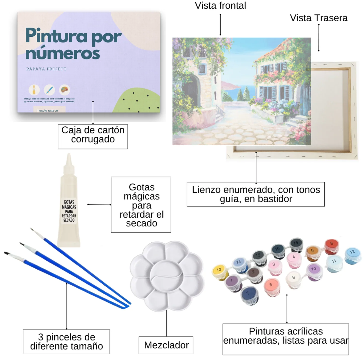 Pintura con números en bastidor 40x50 - Camino de piedras - Painting by numbers - Image 2