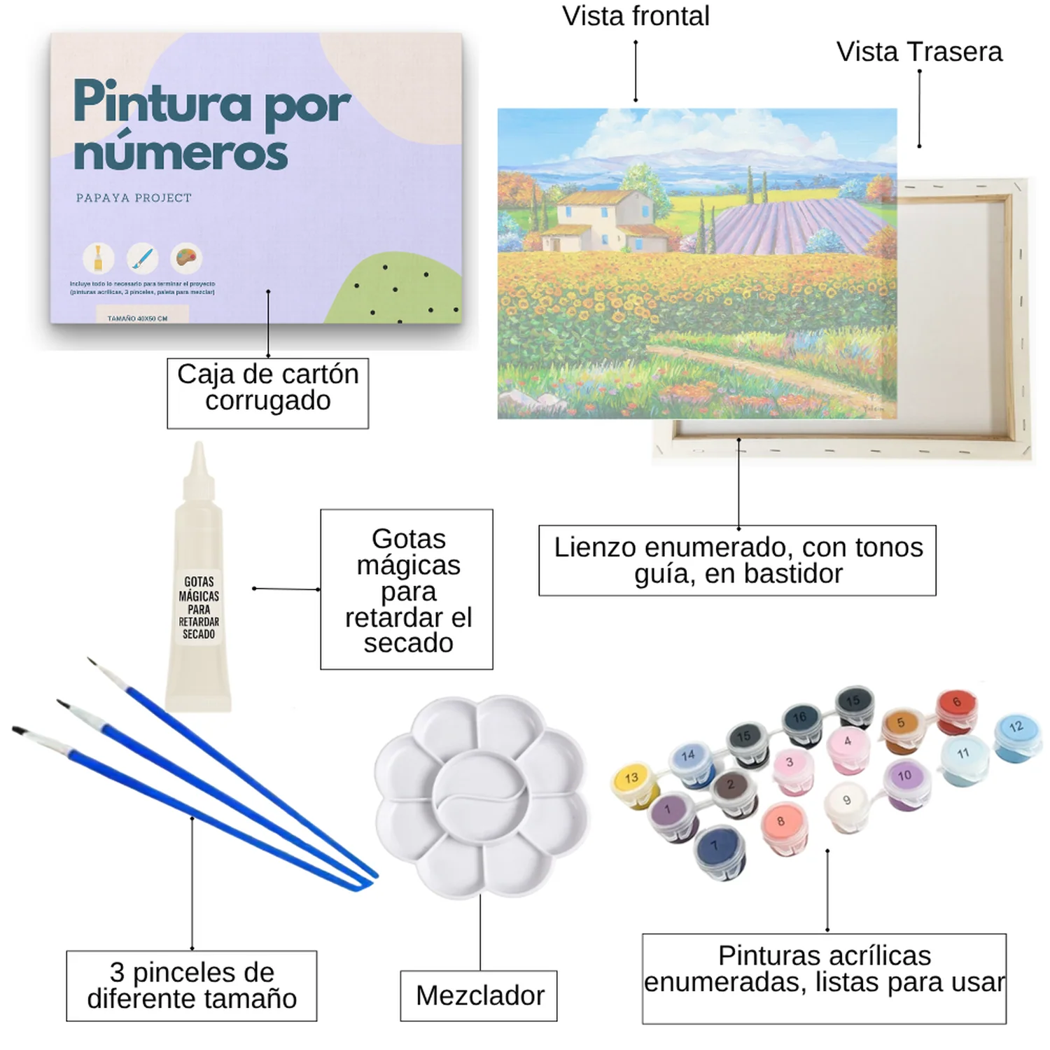 Pintura con números en bastidor 40x50 - Paisaje campestre - Painting by numbers - Image 2